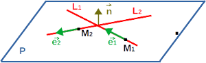 droites-coplanaires