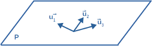 3-vecteurs-coplanaires