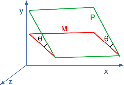 angle-2-plan