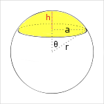 calotte-spherique