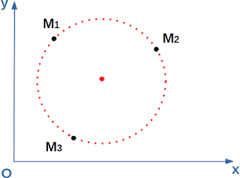 circle-3-points