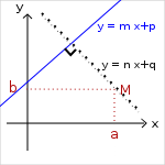 perpendicular-line