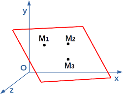 plane-3-points