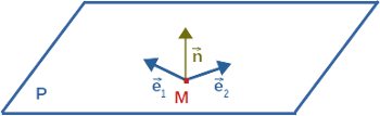 plane-parallel-2-vectors