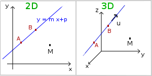projection-point-line