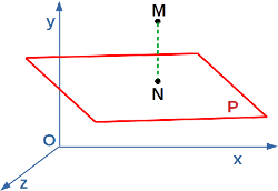 point-plan-proche