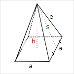 square-pyramid