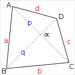 quadrilateral