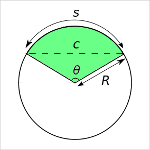 circular-sector