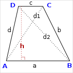 trapezoid