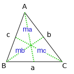 triangle medians