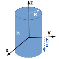 cylindre