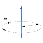 point-mass