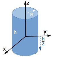 cylindrical shell