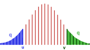 inverse-binomial-distribution