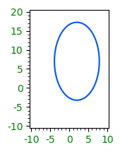 function graph